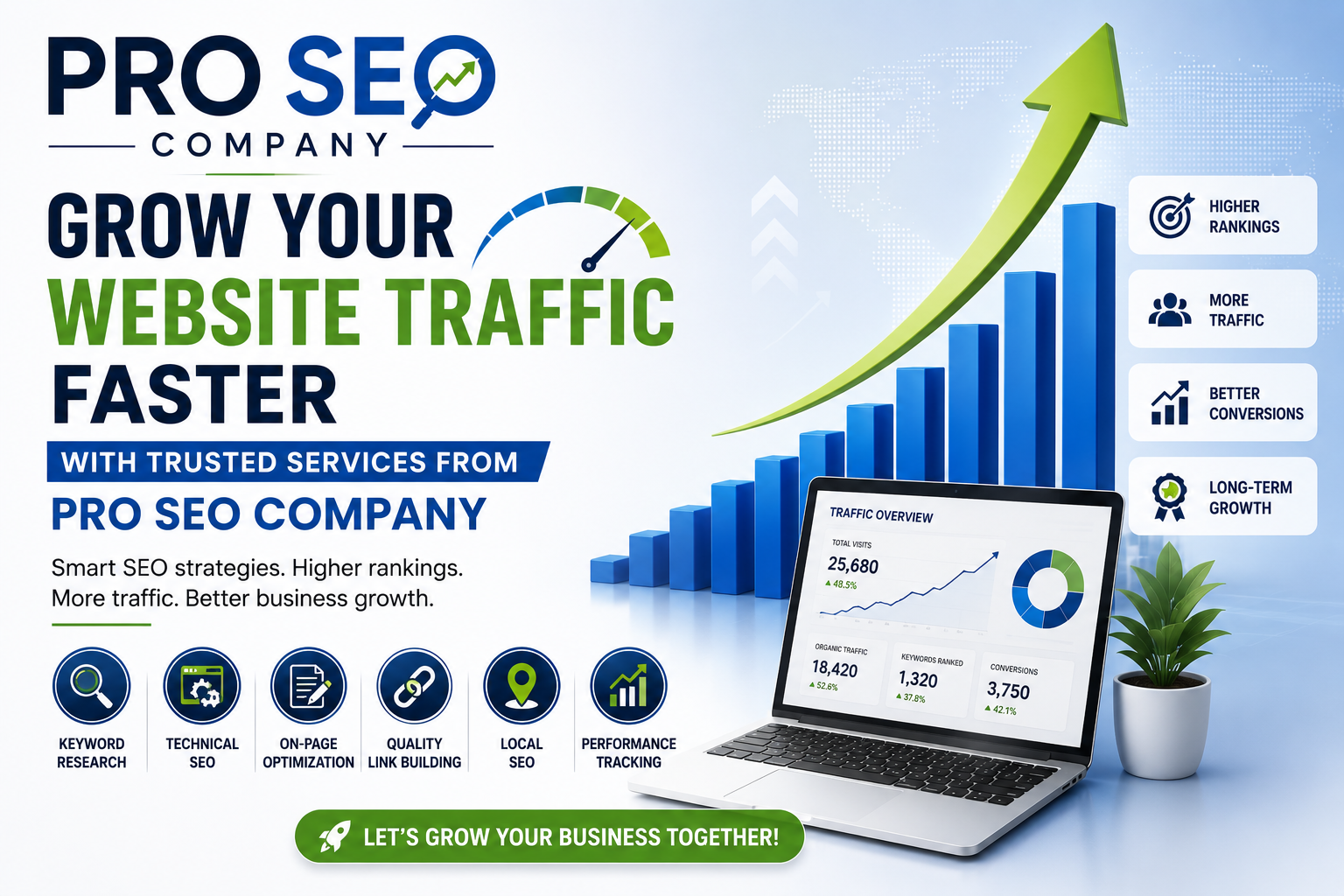 PRO SEO Company
